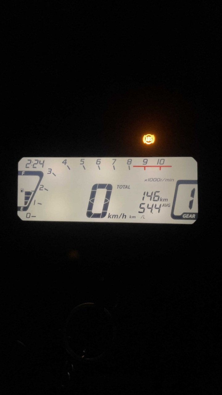GROM125 過年前先牽先騎