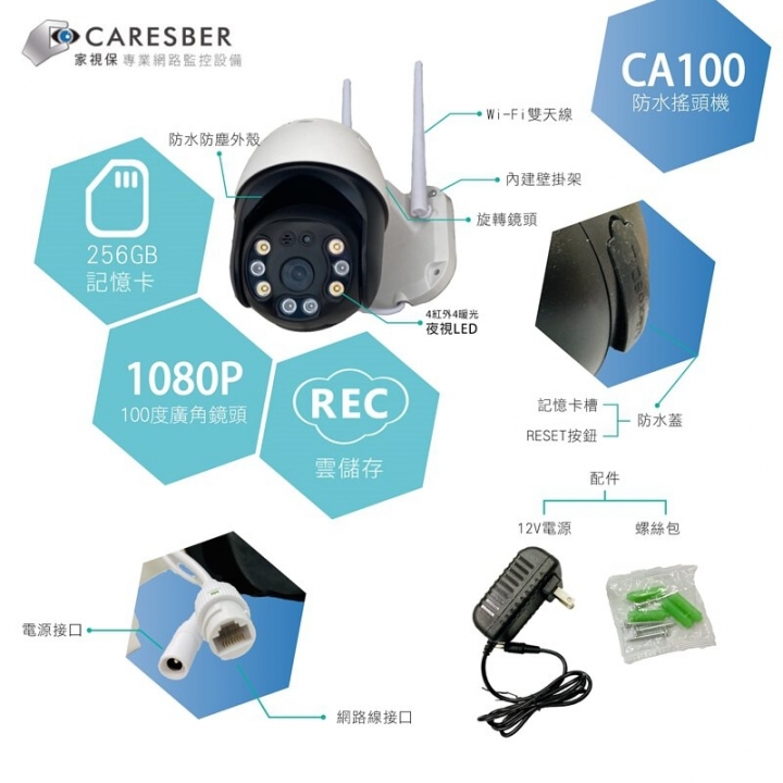 家視保CA100 跟小米EC3戶外攝影機選擇