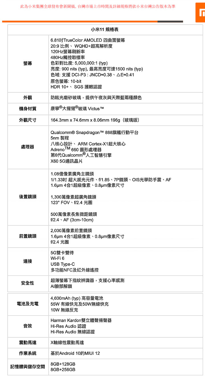 小米11國際版發表 會有Google服務跟附55W充電器 台灣上市前置作業中