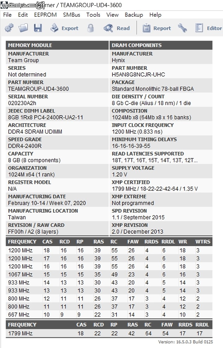 點我看大圖 APU 4000 也適用 AMD 優化版 T-Force DARK Z 阿法α 簡單開箱
