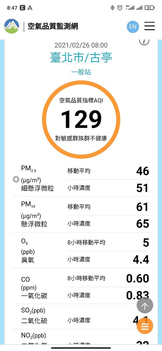 寶寶不怕 讓Panasonic F-P50HH空氣清淨機 保護家人的空氣品質