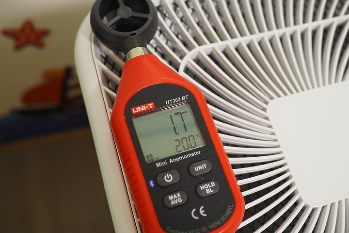 空氣淨化看的見 ｜ 雙重潔淨新科技  Panasonic F-P50HH 空氣清淨機