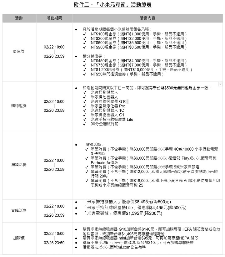 紅米Redmi 9T台灣今天上市 又一大電量但售價不到5千的機種 跟POCO M3有什麼不一樣?