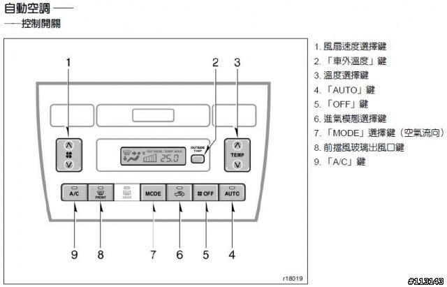altis04冷氣auto無出風問題