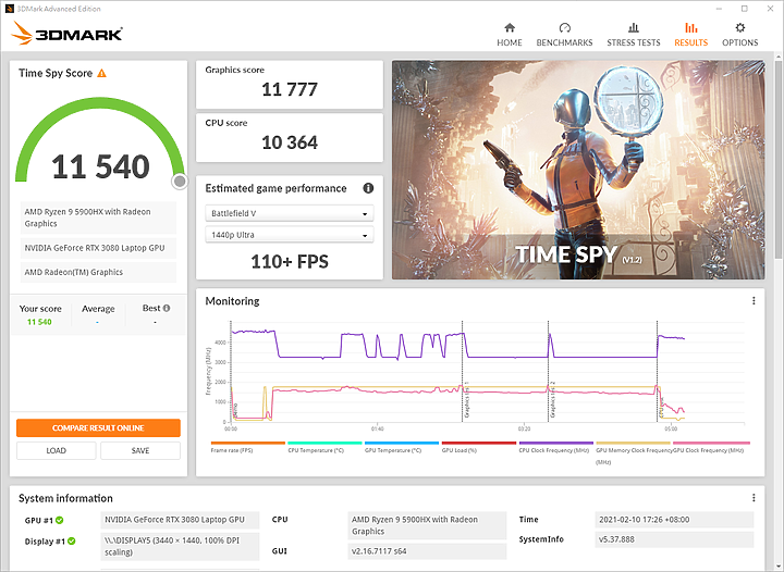 [開箱]ASUS ROG Strix Scar 15 G1533QS 簡單開箱及初步心得分享