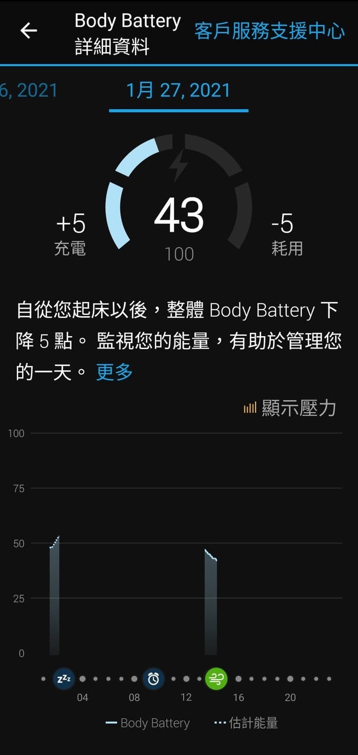 Garmin Venu Sq開箱，低預算小型智慧錶的好選擇