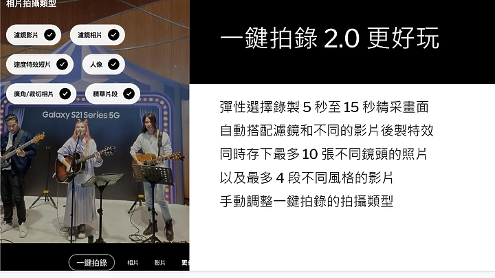 採訪/ 體驗高階拍照樂趣 真手機界單眼Galaxy S21系列體驗會紀錄