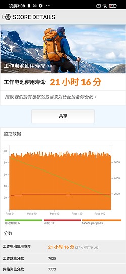 POCO M3 長效續航的性價比王者!