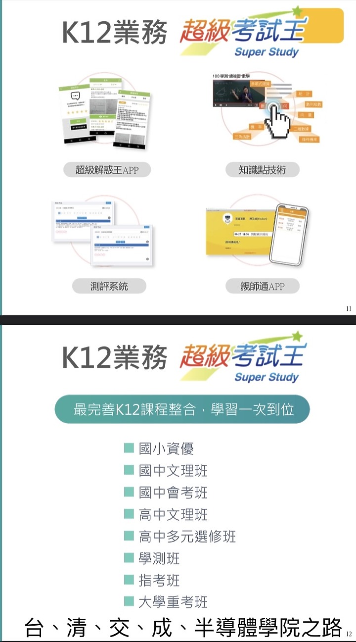 遠距教學，雲端教育千金股王 - 歐印6294智基。