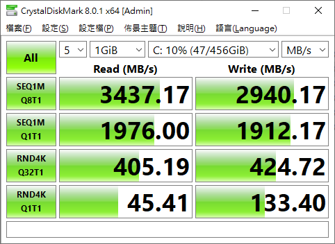 平民版西風之神? ASUS TUF Dash F15 FX516PR 簡單開箱