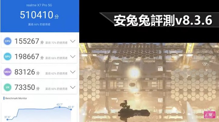 REALME X7 PRO 開箱！全台第一支 5G雙卡機，120Hz更新率、50W快充 一小時不到就滿電！