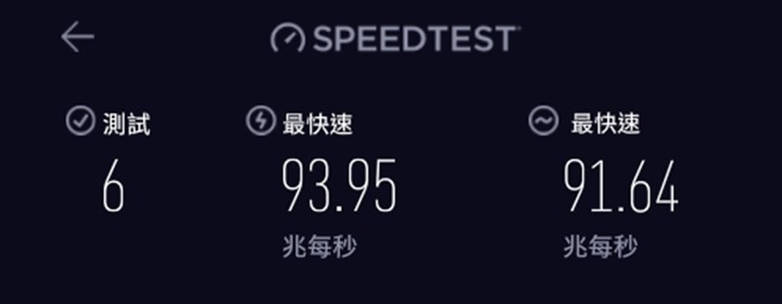 【開箱】告別轉圈圈 ASUS RT-AX68U油門催落去