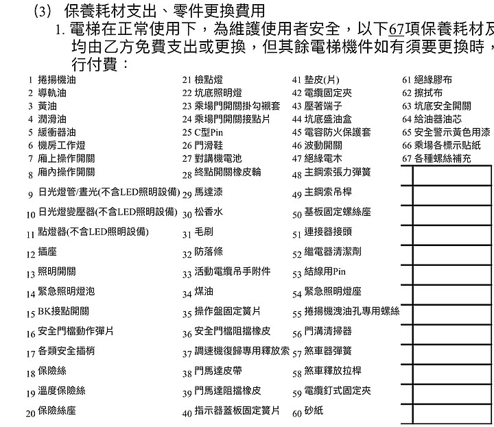 電梯保養合約的重點？
