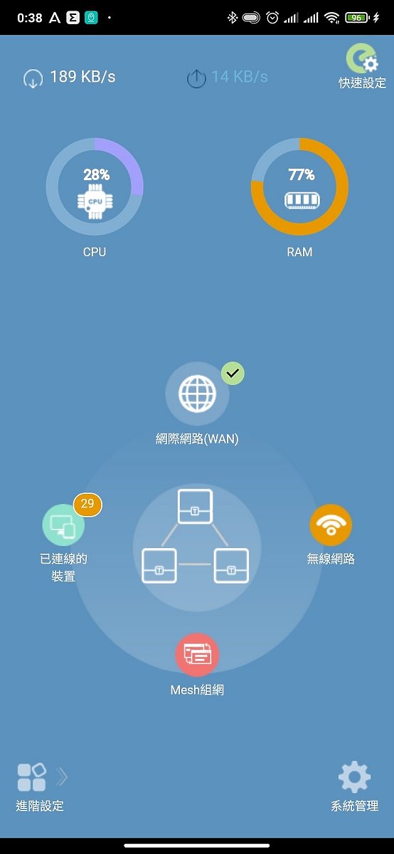 TOTOLINK T6 AC1200 Mesh路由器｜輕鬆擴充家中網路 連線更穩定