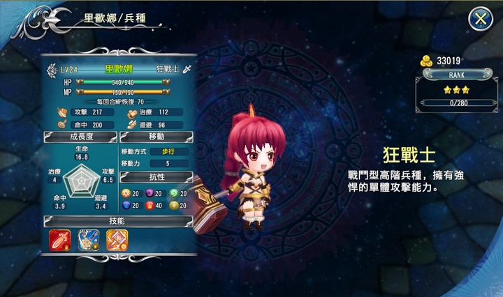 [攻略] 天使帝國IV完美攻略 15