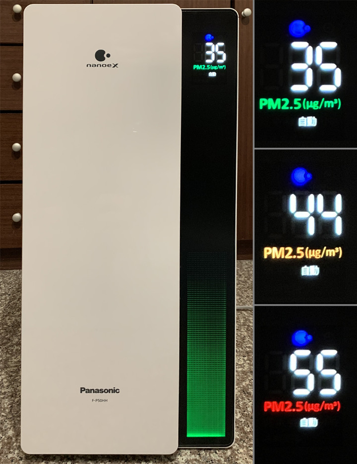 空氣清淨機是該選擇美國領導品牌 Honeywell 大蝸牛還是 Panasonic F-P50HH ???