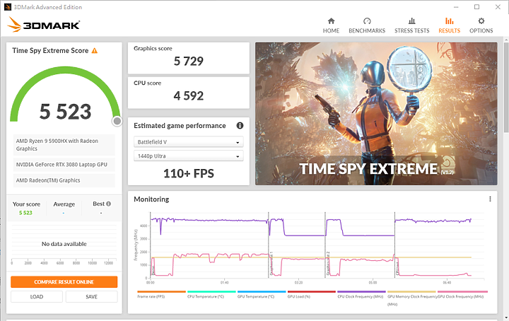 [開箱]ASUS ROG Strix Scar 15 G1533QS 簡單開箱及初步心得分享