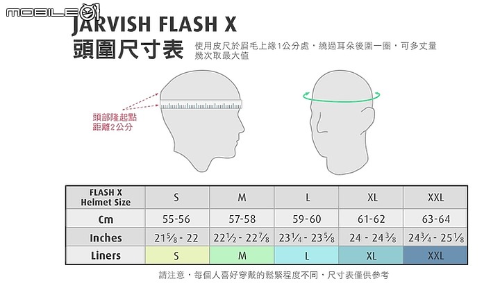 JARVISH Flash X 實際入手感想 [2/24 更新返回]