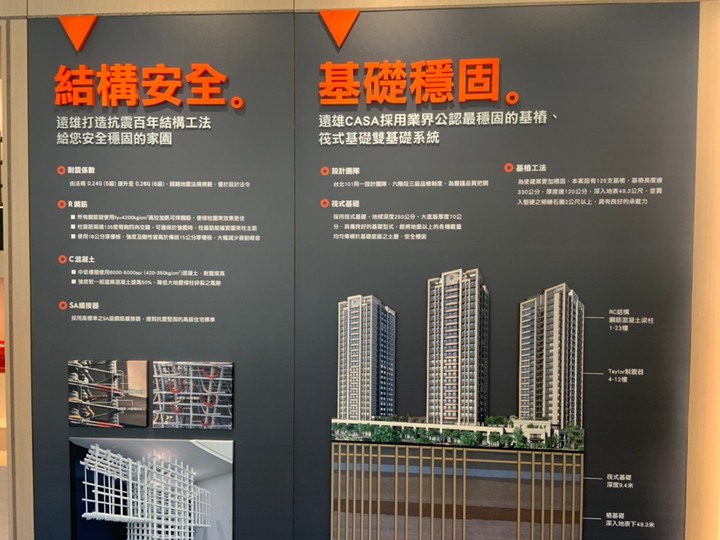 中和遠雄CASA看房 (二看)