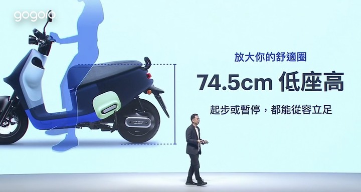 Gogoro VIVA MIX新車發表,價格只要5字頭,還可以選皮帶