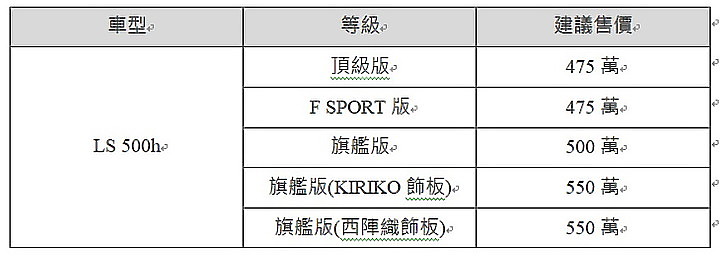 Lexus小改款LS500h旗艦版試駕|科技、工藝同步進化,日式奢華再次完整體現!