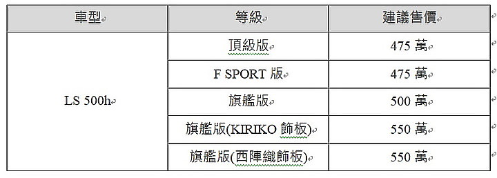 Lexus小改款LS500h旗艦版試駕｜科技、工藝同步進化，日式奢華再次完整體現！