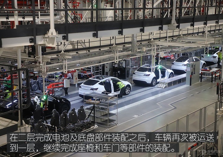 《TESLA消息》上海工廠Model Y產線探訪 [太平洋汽車]