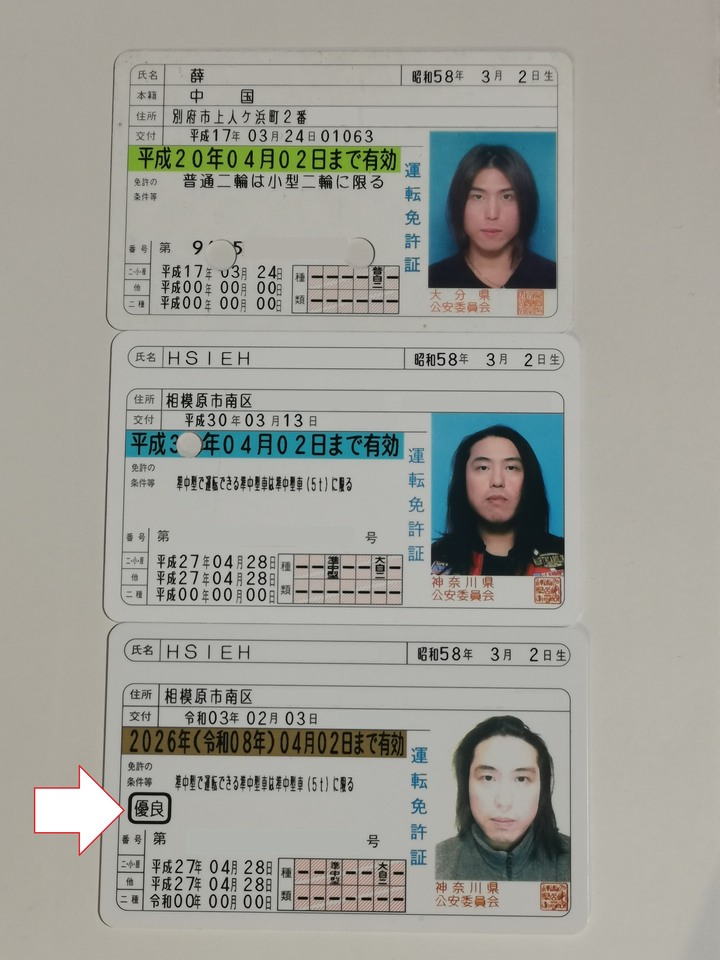 (六年後的更新)小薛在日本:「交通罰則重到我不敢騎車了...」