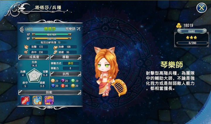 [攻略] 天使帝國IV完美攻略 15