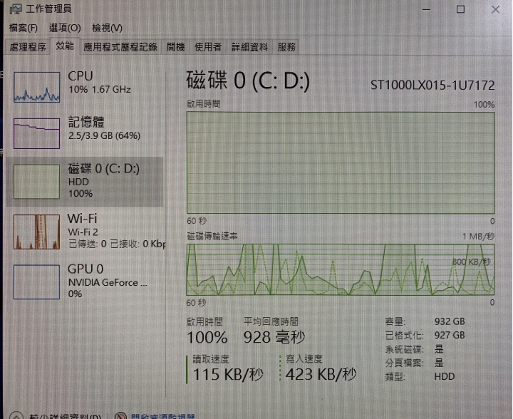 求救～為什麼我的Win10 硬碟一直是100%在運行？