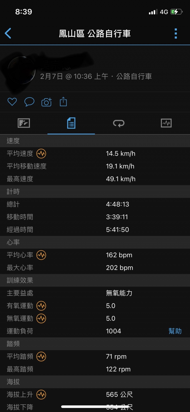 公路車新手請益