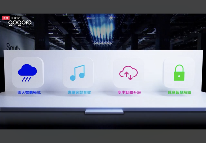 【採訪】皮帶傳動、10 吋白牌新作品！ Gogoro VIVA MIX 三款車型正式發表