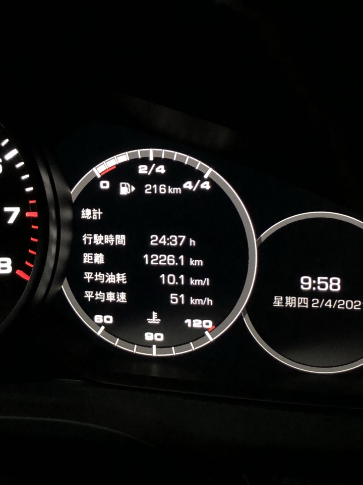 Cayenne Coupe 2021環島