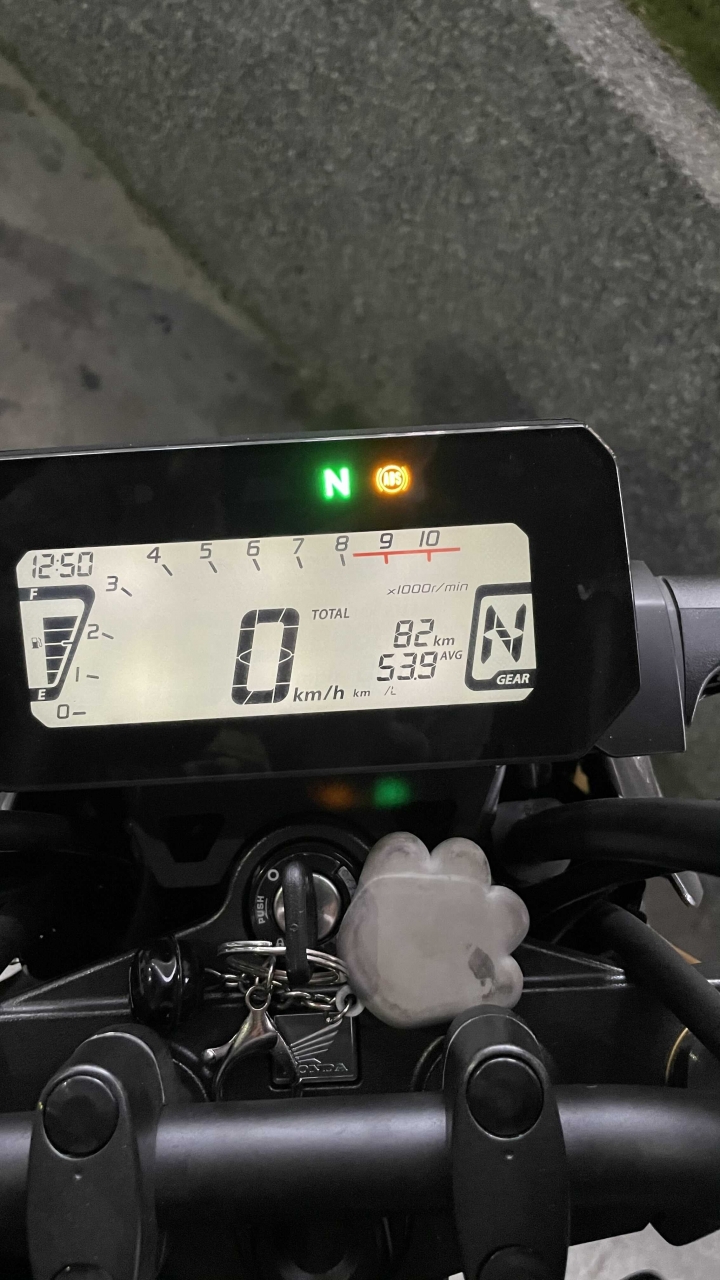 GROM125 過年前先牽先騎