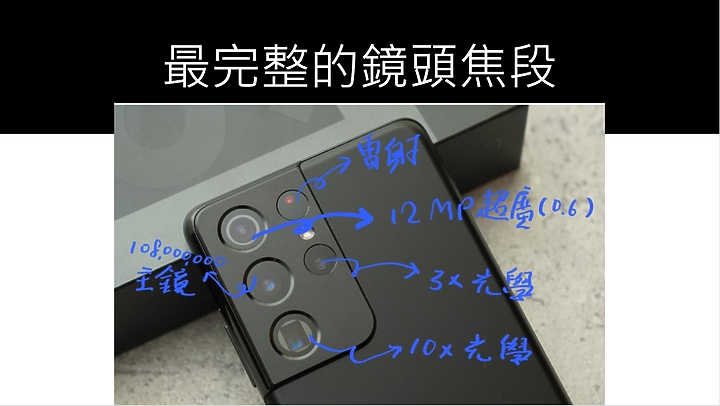 採訪/ 體驗高階拍照樂趣 真手機界單眼Galaxy S21系列體驗會紀錄