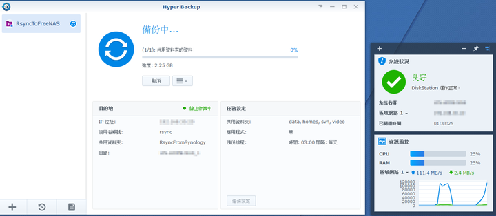 [分享]自組FreeNAS使用Rsync做群暉備源
