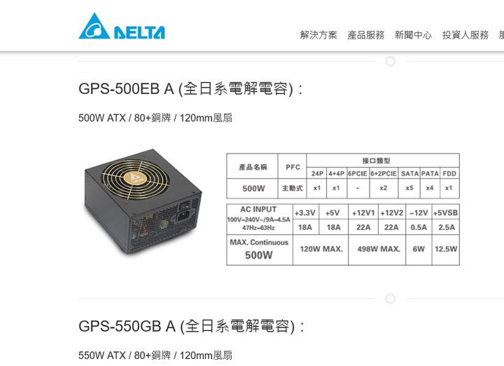 capXon算日系嗎?(原價屋的台達實在力量)