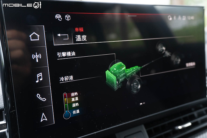 Audi RS 4 Avant 試駕|動力與舒適兼備的性能旅行車!