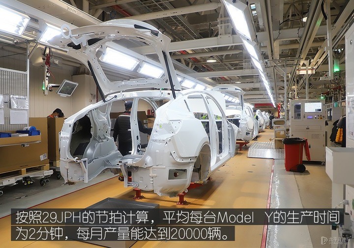 《TESLA消息》上海工廠Model Y產線探訪 [太平洋汽車]