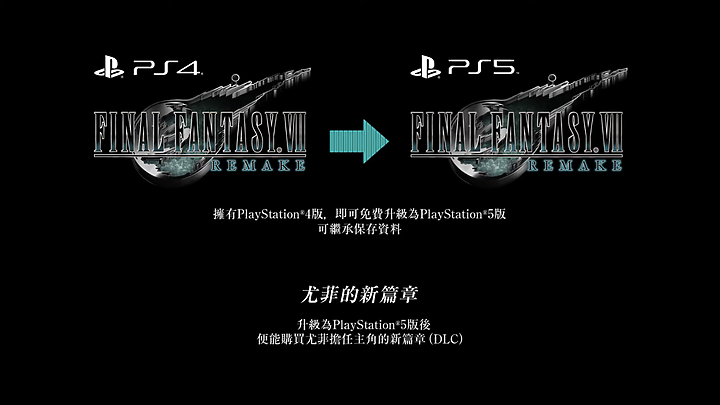 《Final Fantasy VII Remake Intergrade》6/10登場:更棒的畫質,忍者尤菲駕到!