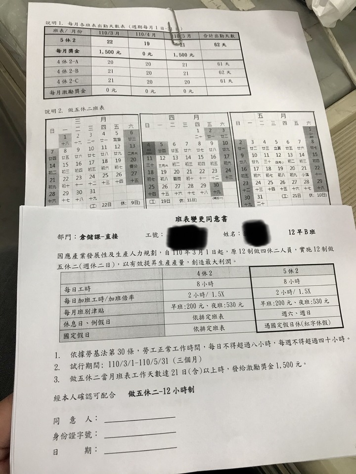 公司弔詭的班別書面