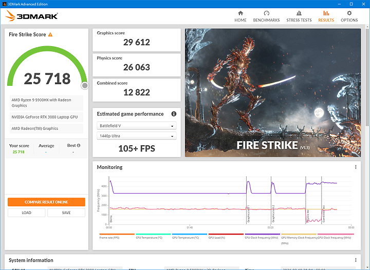 [開箱]ASUS ROG Strix Scar 15 G1533QS 簡單開箱及初步心得分享
