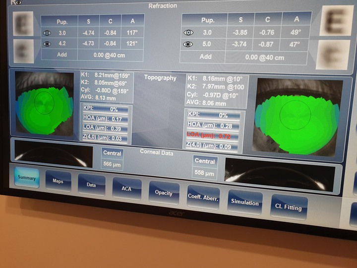 米蘭‧米藍眼鏡精品【東門店】，時尚空間與專業驗光的結合