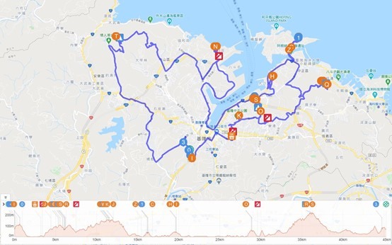 台灣本島最北防線 - 基隆砲台古蹟35K騎旅