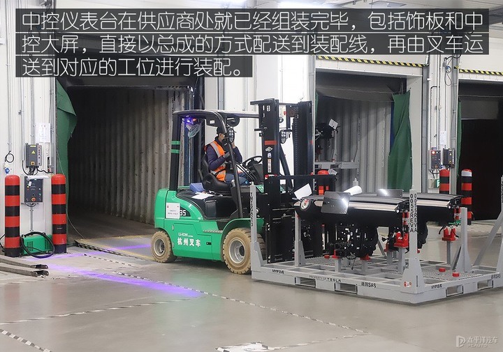 《TESLA消息》上海工廠Model Y產線探訪 [太平洋汽車]