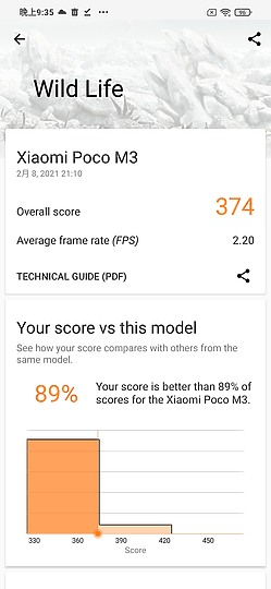 POCO M3 長效續航的性價比王者！