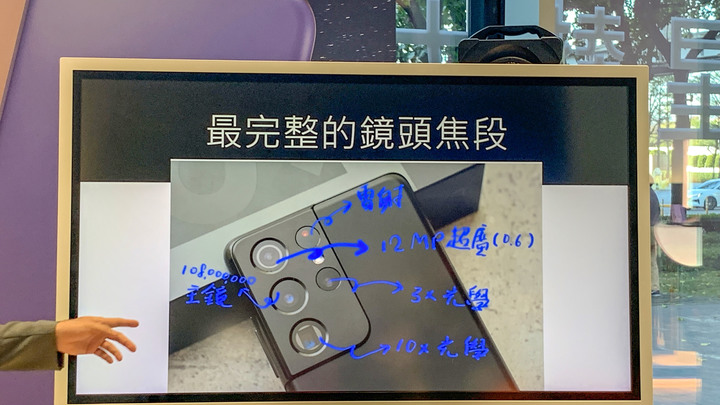 (體驗活動心得) 用Pro級攝影紀錄精彩生活 搶先體驗Galaxy S21 5G系列