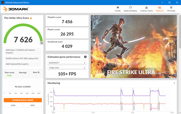 [開箱]ASUS ROG Strix Scar 15 G1533QS 簡單開箱及初步心得分享