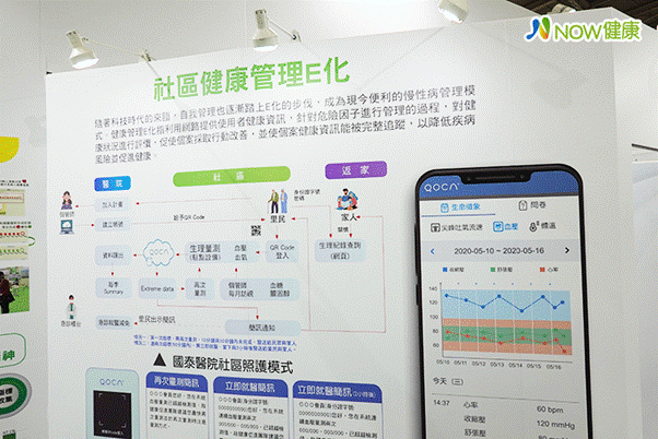 我在醫療科技展看到的健康管理儀器和APP