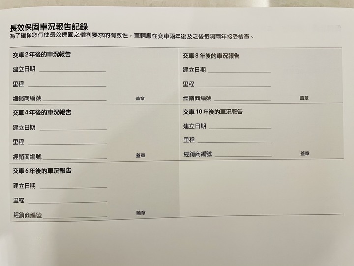 【Taycan開箱】 538天的等待,純電Porsche Taycan 4S歸來